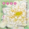 China Macau Macao 2019 Block 283 Lotusblumen Lotosgewächse Blumen Blüten Flora