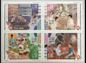 China Macau Macao 2020 Nr. 2307-10 70 Jahre Gewerkschaftsbund Mitarbeiterschutz