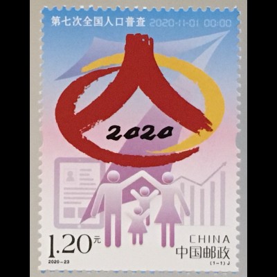 VR China 2020 Nr. 5246 Volkszählung in China Politik Gesellschaft 