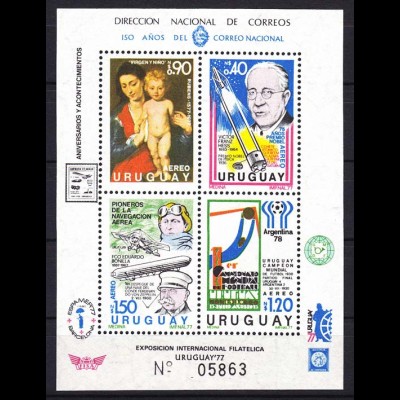 Uruguay 1977, Block 34, Jahresereignisse